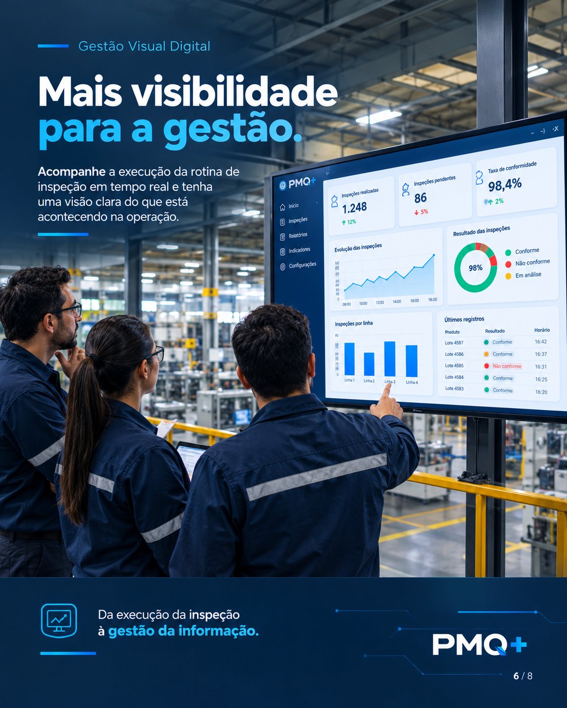 Três pessoas da equipe olhando um telão com o dashboard de inspeções do PMQ+