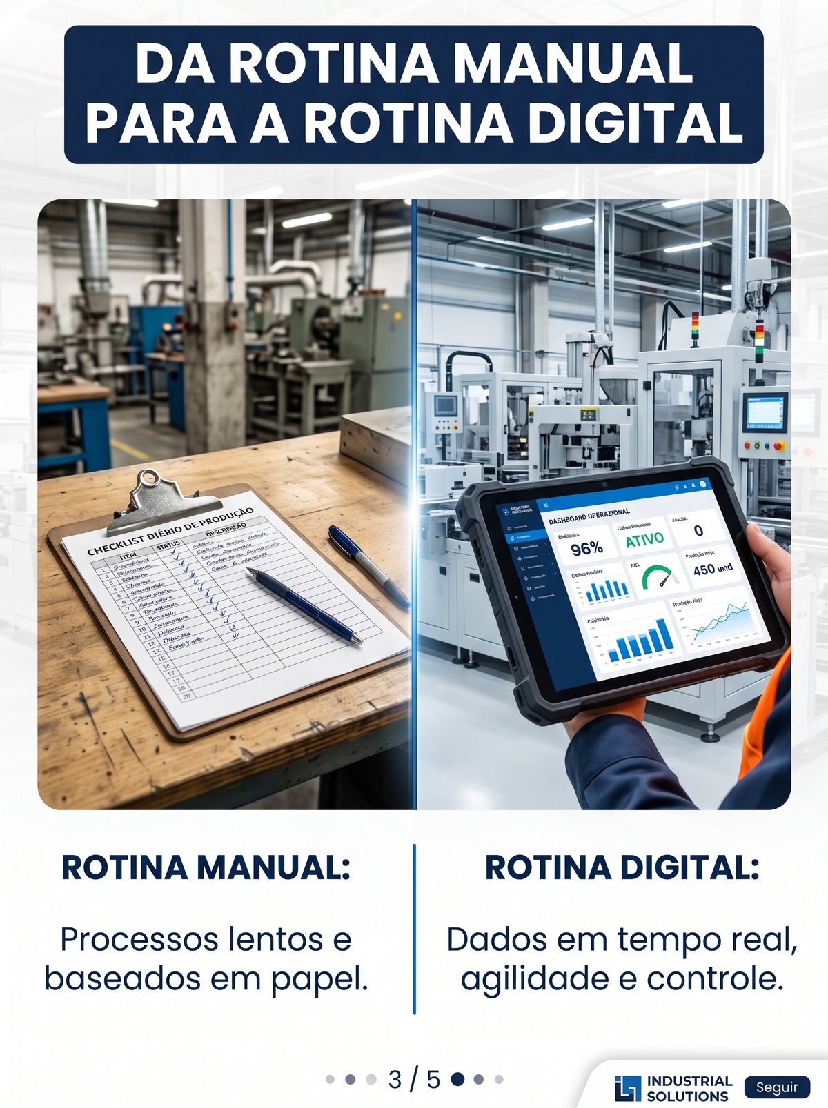 Da rotina manual para a rotina digital: prancheta com checklist em papel ao lado de um tablet com a rotina digital no chão de fábrica